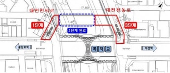 대전시, 중앙로 신‧구 지하상가 연결공사 앞두고 우회도로 공사 추진