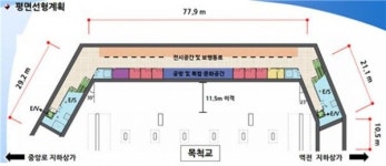대전시, 중앙로 신‧구 지하상가 연결공사 앞두고 우회도로 공사 추진