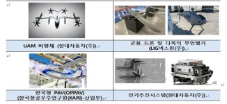 무인이동체 분야 한 눈에…28일까지 코엑스서 엑스포