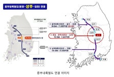 ˝문경∼상주∼김천 고속화전철 연결해야˝