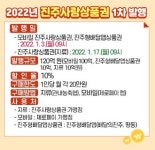 진주시, 2022년 ‘진주사랑상품권’ 500억 발행