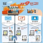 횡성소방서, 119다매체 신고서비스 홍보