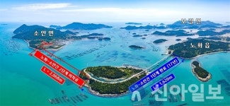 완도군, 해남 송지~노화~소안 지방도 승격