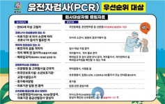 홍천군보건소, 선별진료소 운영 안내