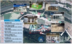 홍천군 내면 광원1리, 취약지역 생활여건 개조사업 선정