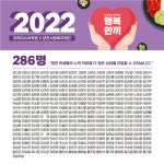 프라미스어학원, 양천구 결식우려 아동 145명 지원