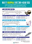 용산구, 4차 산업혁명시대 평생학습 인문학 학당 이번엔 음악과 미술