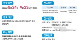 부동산원, 소규모주택정비 관리지역 후보지 공모