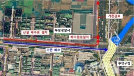 부평구, 침수피해 구조적 원인부터 잡는다