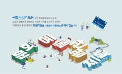 남양주시, 문화누리카드 연간 지원금 상향