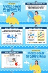 구리시 우리집수돗물 안심확인제, 시민에 큰 호응