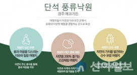경주시, 단석산 중심의 서경주 발전 청사진 제시