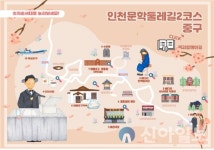 인천교육청, 작가와 함께 인천문학둘레길 탐방 시범운영