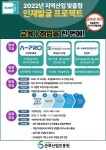 군포산업진흥원, 지역산업 맞춤형 인재발굴 프로젝트 참여자 모집