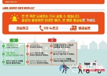 서산시, 뇌졸중 발병 초기 집중 재활치료 강조