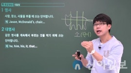 경주시, 스타강사 ‘혼공쌤’ 초청 학부모 진로진학 아카데미 개최