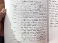 근대 산업도시 구술사 DB메탈 동해공장편, 최종보고서 발간