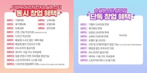 순살몬스터, 고물가에도 풍부한 창업 특전‧혜택 제공