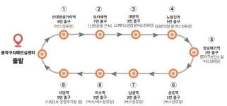 동작구치매안심센터, 무료 셔틀버스로 편리하게