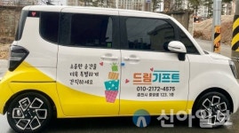 춘천지역자활센터, 2023년 사업장 환경개선 지원사업 공모선정