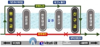 대전시, 원촌교~신구교 갑천 일부 자전거도로 및 산책로 통행 제한