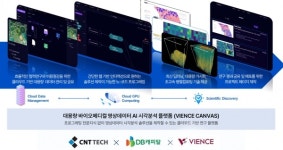 씨엔티테크 x DB드림빅 투자조합, 바이오메디컬영상 플랫폼 기업 ‘바이언스’ 투자