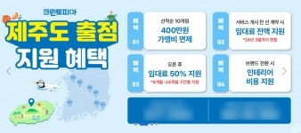 크린토피아, 제주지역 예비 창업자 모집 … 다채로운 지원 혜택 제공