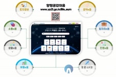 양평 ‘공감이음’ 플랫폼 구축 완료