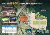 경주시, 살기좋은 ‘마을만들기 사업’ 본격 추진