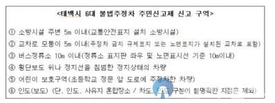 태백시, 불법주정차 단속 CCTV 점심시간 단속 유예 확대