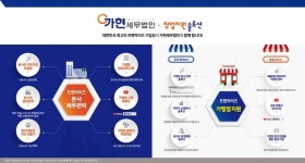 가현세무법인, 프랜차이즈 세무관리·가맹지원 프로그램 선봬