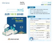 충남농기원, ‘충남형 스마트팜 심포지엄’ 연다