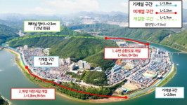 단양군, 2024년 충청북도 지역균형발전 기반조성사업비 최대 확보!