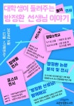 구리시, 교문방정환도서관 방정환 특화 콘텐츠 기획 전시