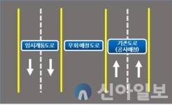 춘천시, 소양로 6차로 확장 공사 마무리 단계