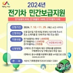 서산시, 전기차 248대 지원