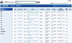 미루고 미룬 LH 건축설계공모 누리집 결국 존폐 기로