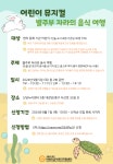 중구, 어린이 건강한 식생활 뮤지컬로 배워요