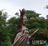 춘천시, 윤희순 기념 주간 통해 선양사업 박차