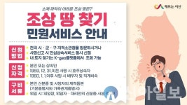 서산시, 조상 땅 찾기 서비스로 올해 2473필지 찾아줘