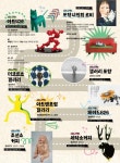 ‘Space of Art : 공동구역’ 포항국제아트페스티벌 내달 1일 개막