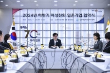 김포시, 2024년 하반기 여성친화 일촌기업 협약 체결