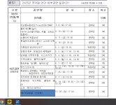 대전시립연정국악원, 24일 신년음악회 시작으로 올해 100여회 공연