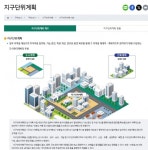 중랑구, 누리집 내 지구단위계획 메뉴 신규 개설
