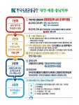한국도로교통공단 대전·세종·충남지부, 고령운전자 의무 교육 실시