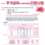 창원, 저소득층 주택 수선유지급여 사업 추진