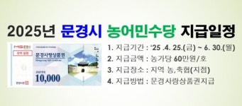 문경, 농어민수당 60만원 사랑상품권으로 지급