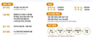 HL D&I한라, 혁신 기술·유망 협력사 발굴 공모전