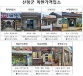 산청군, 착한가격업소 신규 모집… 13일까지 접수