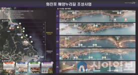 고성군, 대규모 해양 관광개발 화진포 해양누리길 조성 탄력